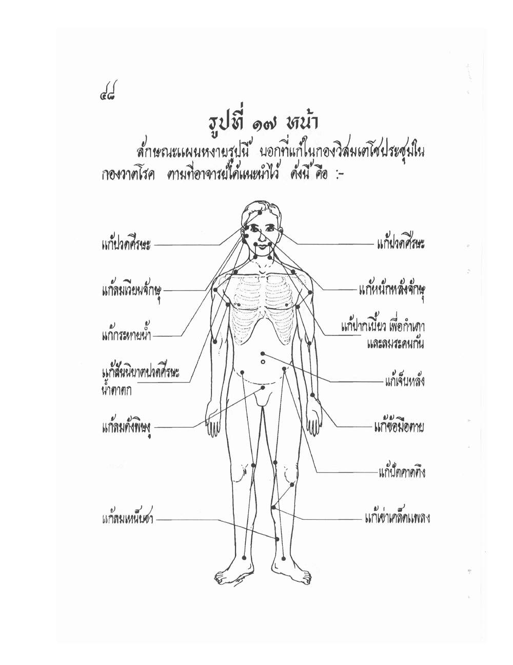 Ancient Thai Massage Manual, PDF page 51 — original scan