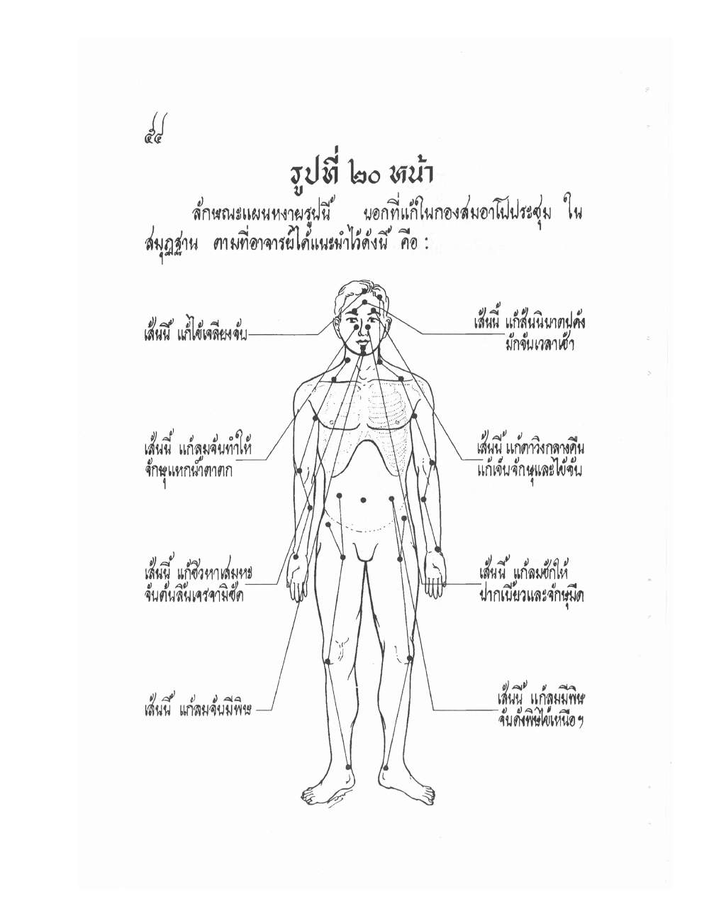 Ancient Thai Massage Manual, PDF page 57 — original scan