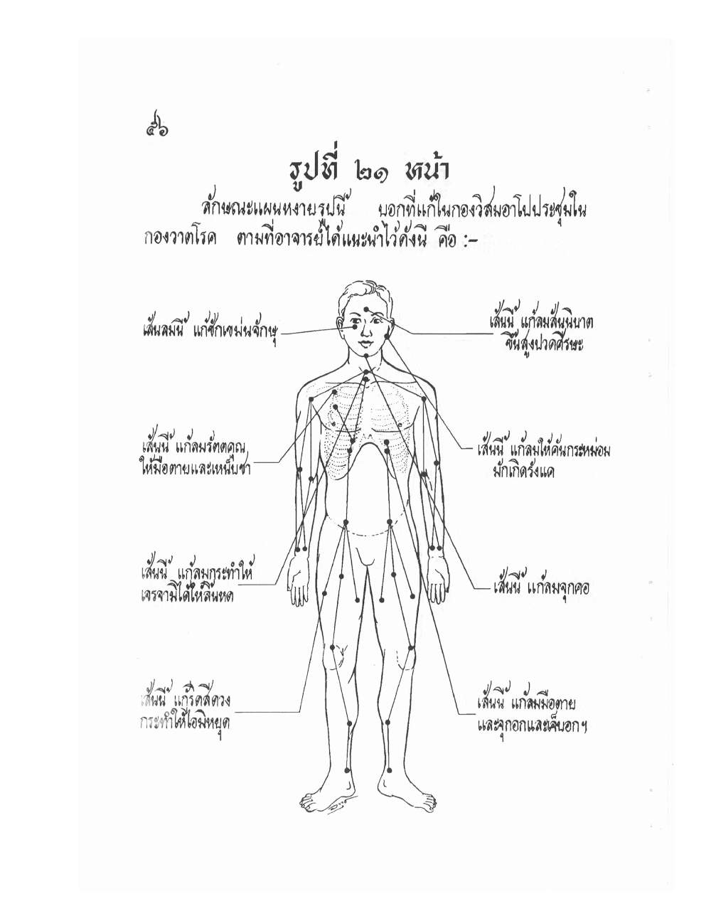 Ancient Thai Massage Manual, PDF page 59 — original scan