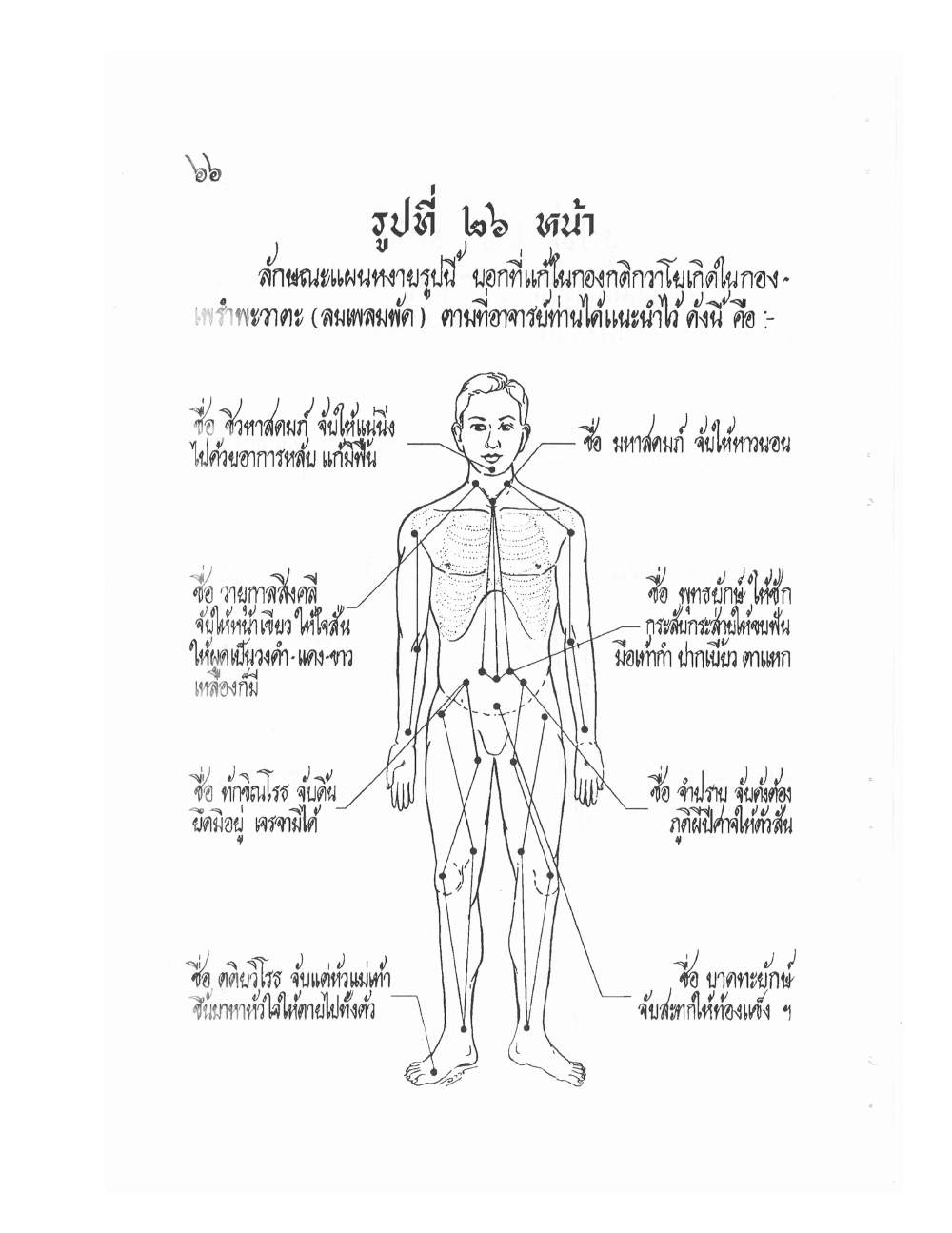 Ancient Thai Massage Manual, PDF page 69 — original scan