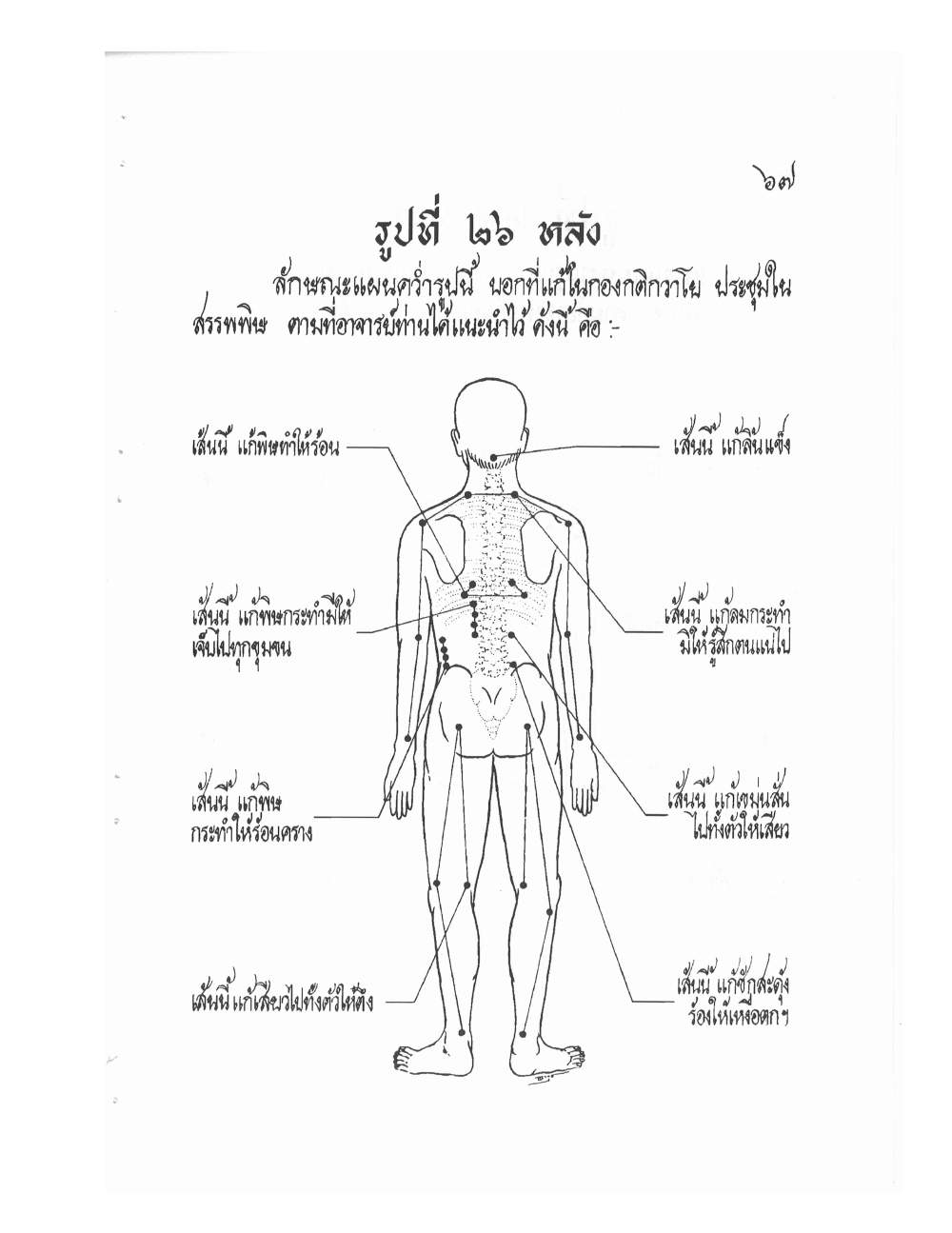 Ancient Thai Massage Manual, PDF page 70 — original scan