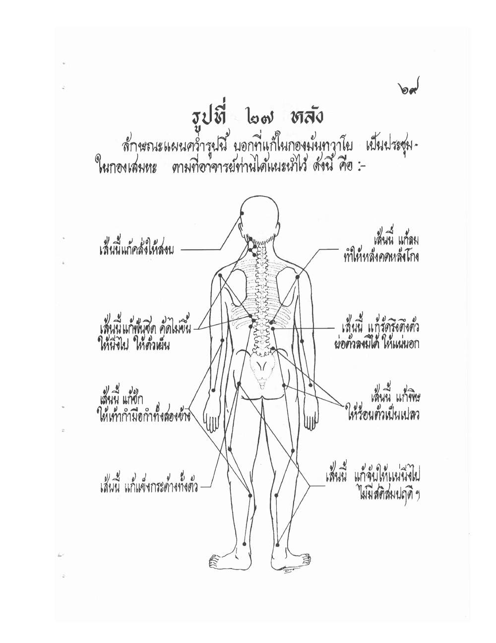 Ancient Thai Massage Manual, PDF page 72 — original scan